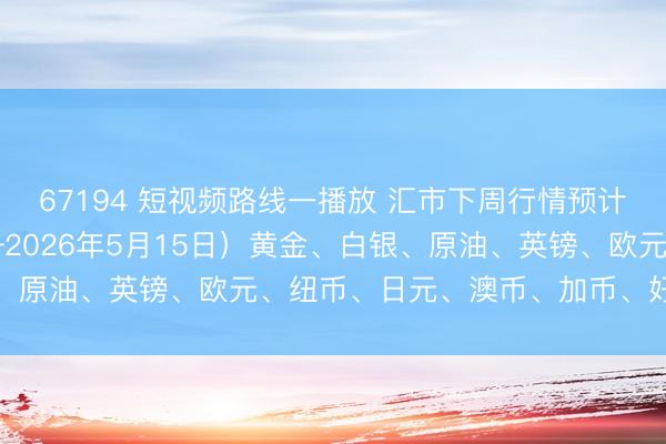 67194 短视频路线一播放 汇市下周行情预计（2026年5月11日—2026年5月15日）黄金、白银、原油、英镑、欧元、纽币、日元、澳币、加币、好意思元指数